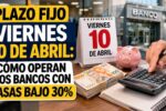 Plazo fijo viernes 10 de abril: cómo operan los bancos con tasas bajo 30%